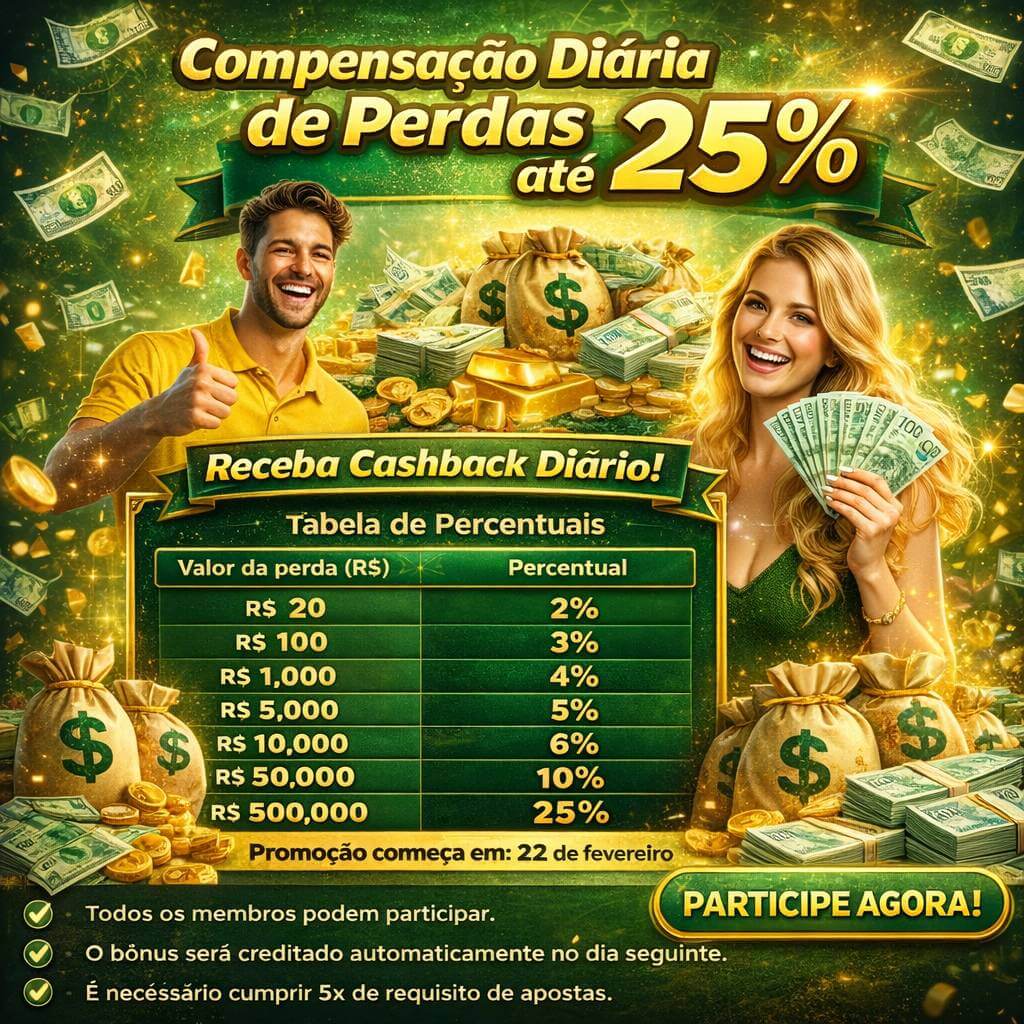 Bônus exclusivos membros VIP betfast